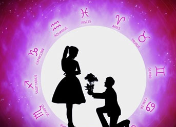 Best Love Astrologer in Surrey, Canada